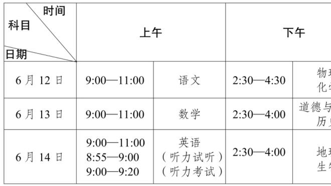 杰伦-威廉姆斯：我在去年夏天防过亚历山大 知道防守人在经历什么